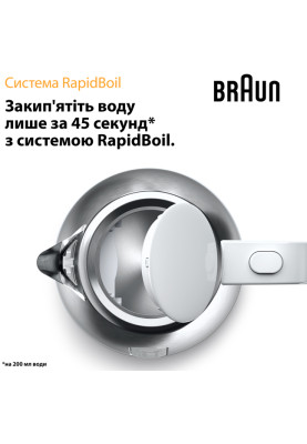 Чайник Braun WK1500.WH