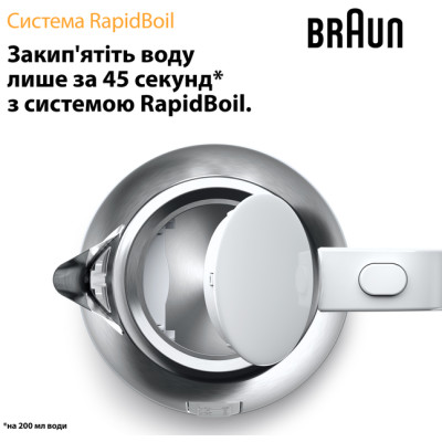 Чайник Braun WK1500.WH