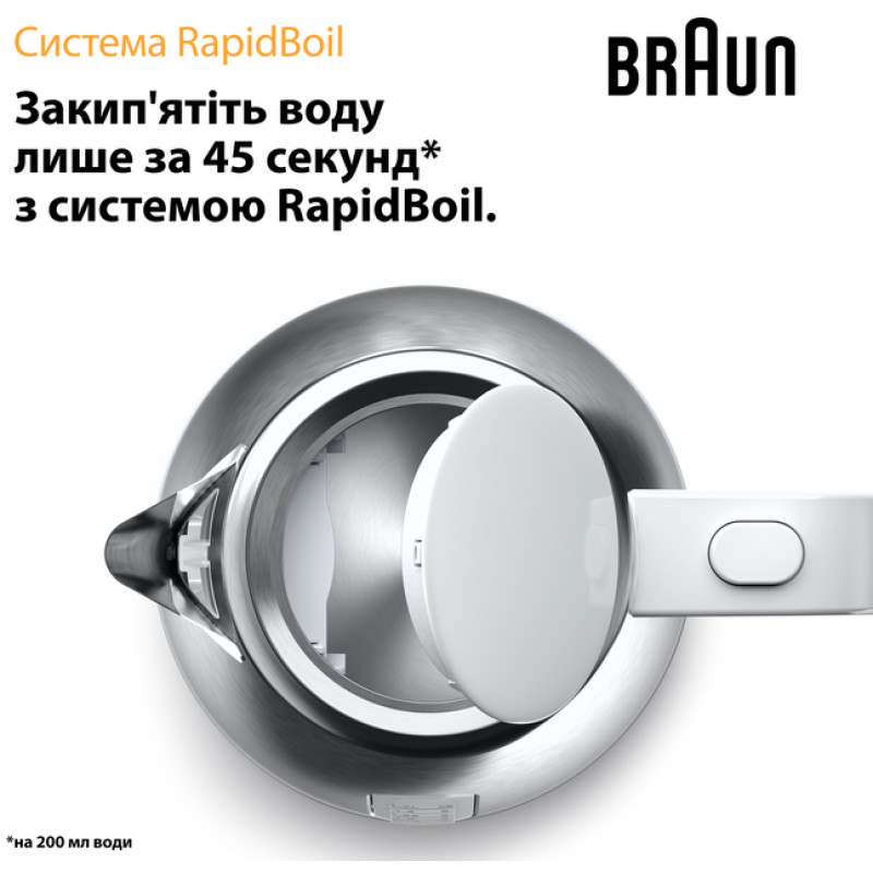 Чайник Braun WK1500.WH