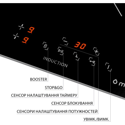 Варильна поверхня Minola MI 3037 KBL доміно індукція