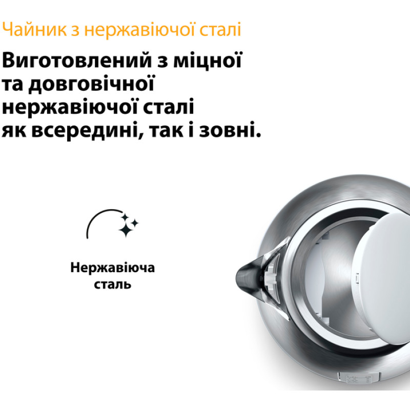 Чайник Braun WK1500.WH