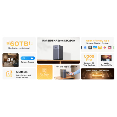 UGREEN Networrk Attached Storage DH2300 (95480) *