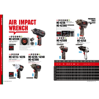 Пневмогайкокрут 1/2` 610Нм, 9000об/хв, міні