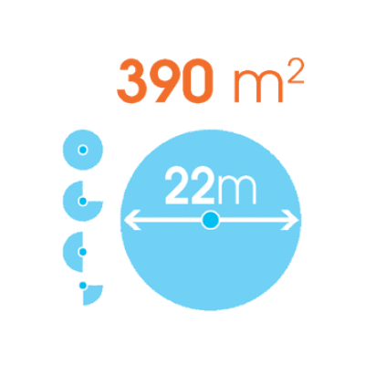 Дощувач імпульсний ( головка) Testina Impact 3/4"  полив до 390м2