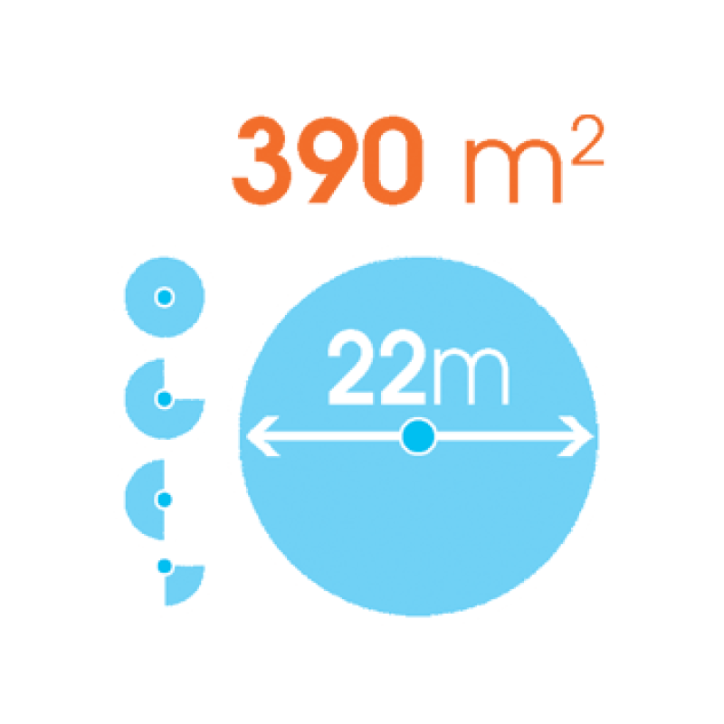 Дощувач імпульсний ( головка) Testina Impact 3/4"  полив до 390м2