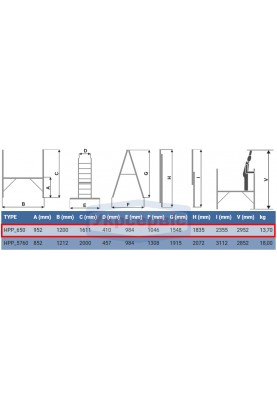 Підмостя 1,61м HPP 650