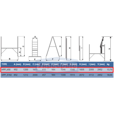 Підмостя 1,61м HPP 650