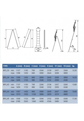 Драбина-телескоп метал. 1,6-4,4м розкладна B-45FS