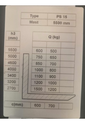 Штабелер електричний самохідний 1,5т/5,5м 24В/240Ah з площ. оператора