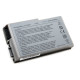 Акумулятор PowerPlant для ноутбуків DELL Latitude D600 (C1295, DE D600, 3S2P) 11.1V 5200mAh