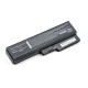 Акумулятор PowerPlant для ноутбуків IBM/LENOVO IdeaPad G430 (ASM 42T4586, LOG530LH) 11.1V 5200mAh