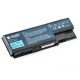Акумулятор PowerPlant для ноутбуків ACER Aspire 5230 (AS07B41, AR5923LH) 14.8V 5200mAh
