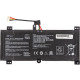 Акумулятор PowerPlant для ноутбуків ASUS ROG Strix GL504G (C41N1731) 15.4V 3400mAh