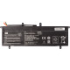 Акумулятор PowerPlant для ноутбуків ASUS ZenBook Duo UX481 (C41N1901) 14.8V 3400mAh