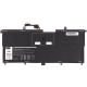 Акумулятор PowerPlant для ноутбуків DELL XPS 13 9365 (NNF1C) 7.6V 4000mAh