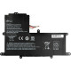 Акумулятор PowerPlant для ноутбуків HP Stream 11-R (PO02XL) 7.6V 4000mAh