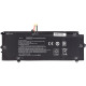 Акумулятор PowerPlant для ноутбуків HP Elite X2 1012 G1 (MG04) 7.6V 5000mAh