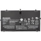 Акумулятор PowerPlant для ноутбуків LENOVO Yoga 3 Pro (L13M4P71) 7.6V 44Wh (original)