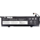 Акумулятор PowerPlant для ноутбуків LENOVO L17C3PE0-68-3S1P 11.4V 4500mAh