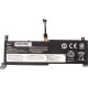 Акумулятор PowerPlant для ноутбуків LENOVO IdeaPad 3-14ITL6 (L20M2PF0) 7.7V 4650mAh