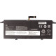 Акумулятор PowerPlant для ноутбуків LENOVO ThinkBook 13x ITG (L20M4PD1) 15.2V 2900mAh