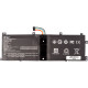 Акумулятор PowerPlant для ноутбуків LENOVO Miix 510-12ISK 7.68V 4955mAh