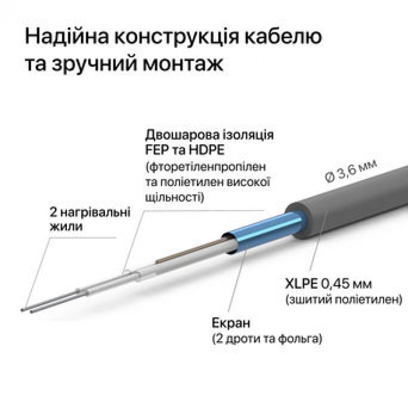 Тепла підлога ZUBR DC Mat 12 м2 1920 Вт