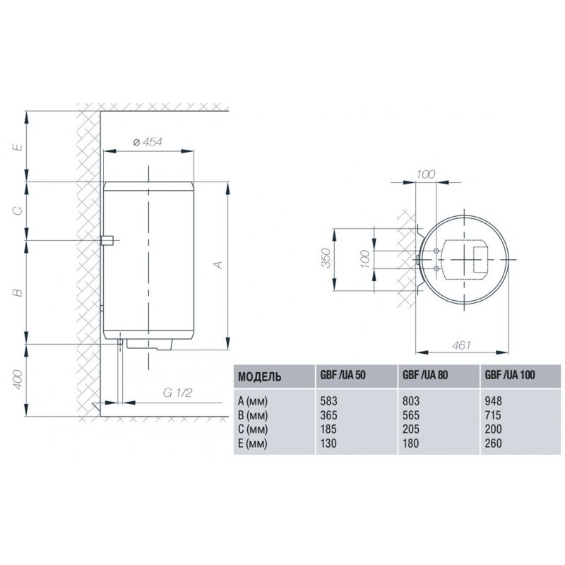 Водонагрівач Gorenje GBF 80/UA (5729009)