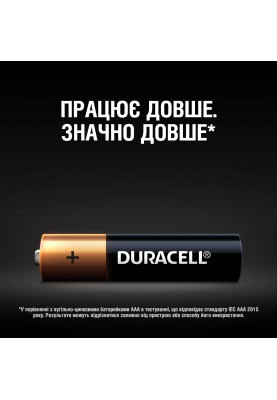 Батарейка Duracell LR03 MN2400 1x12 шт. (6409626)