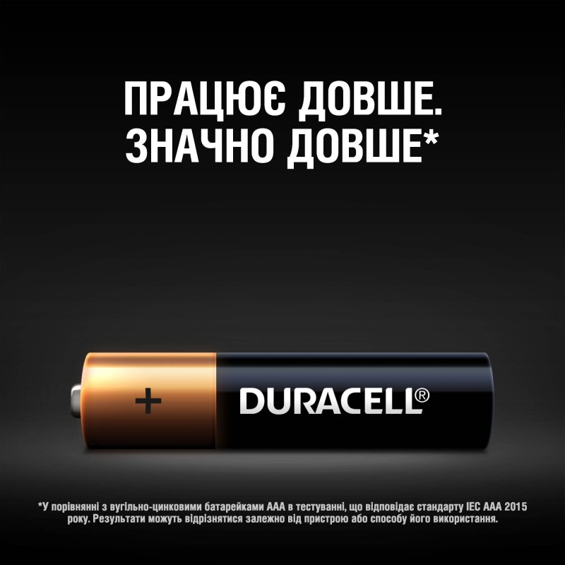 Батарейка Duracell LR03 MN2400 1x12 шт. (6409626)