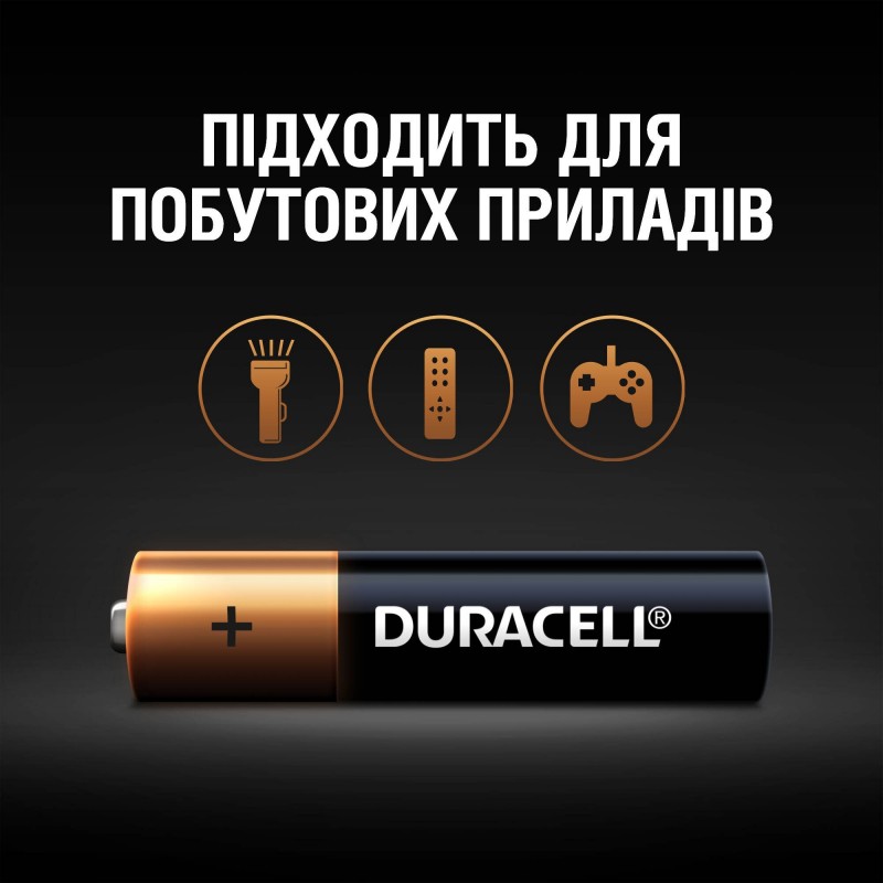 Батарейка Duracell LR03 MN2400 1x12 шт. (6409626)