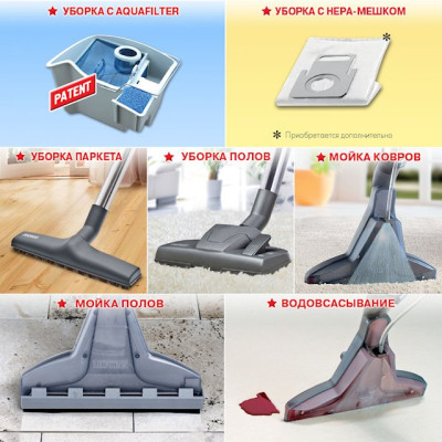 Пилосос Thomas Twin Helper Aquafilter (6077129)