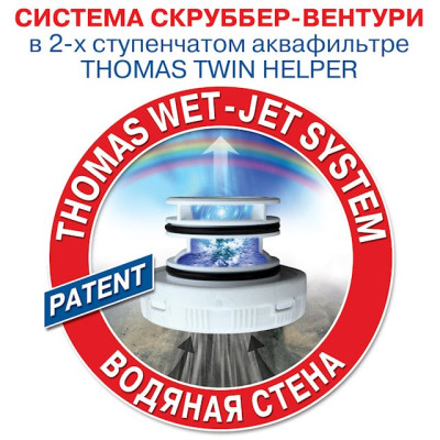 Пилосос Thomas Twin Helper Aquafilter (6077129)