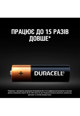 Батарейка Duracell LR06 MN1500 1х18 шт. (6409645)