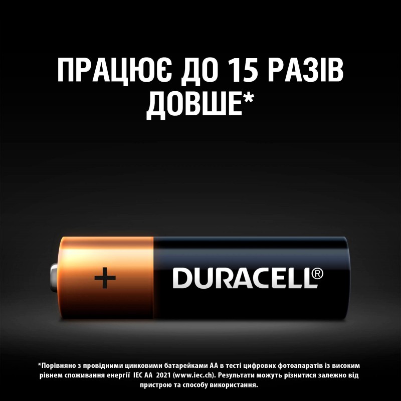 Батарейка Duracell LR06 MN1500 1х18 шт. (6409645)