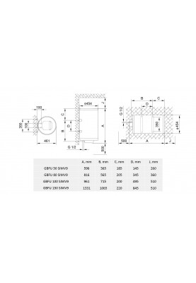 Водонагрівач Gorenje GBFU 80 SIMV9 (5920711)