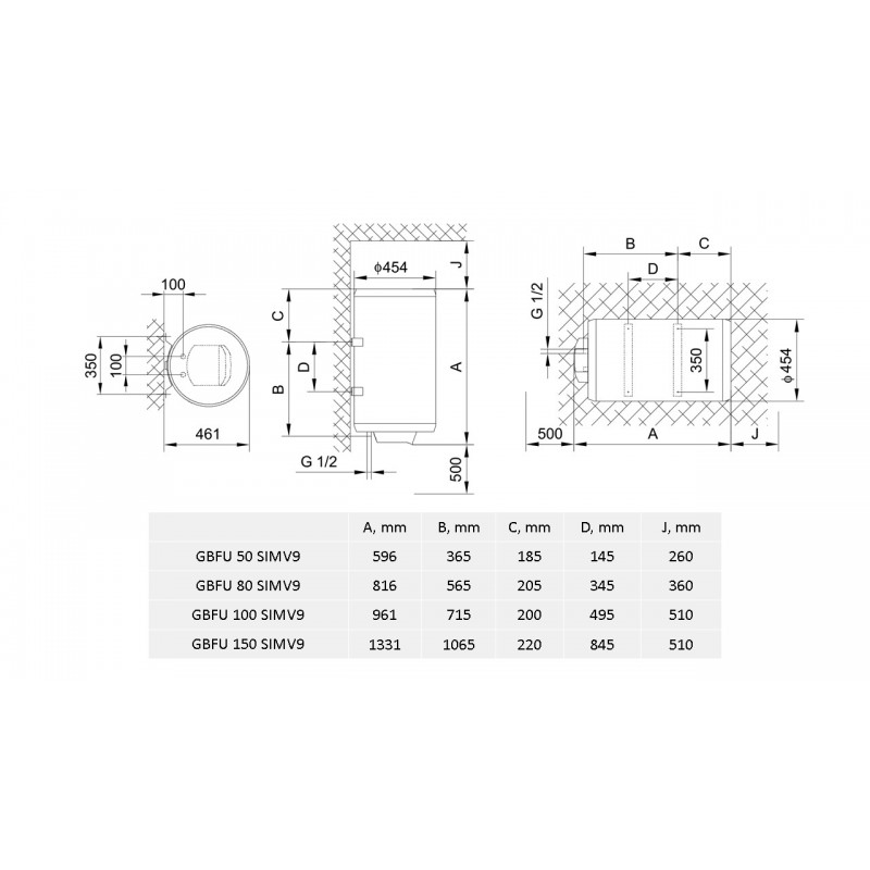 Водонагрівач Gorenje GBFU 80 SIMV9 (5920711)