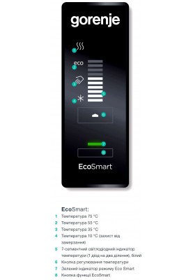 Водонагрівач Gorenje GBF 50 SMV9 (GBF 50) (6226311)