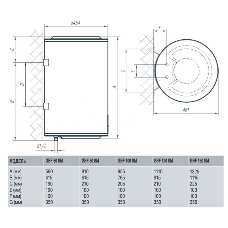 Водонагрівач Gorenje GBF 100 SMV9 (GBF 100) (6226314)