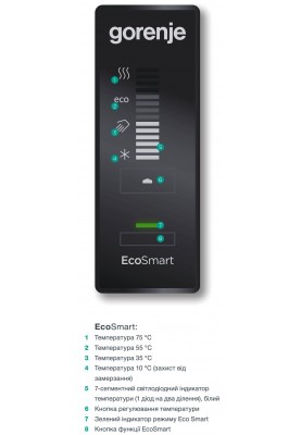 Водонагрівач Gorenje FTG80SMV9 (FTG80E5) (6226316)