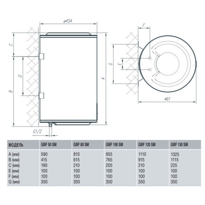 Водонагрівач Gorenje GBF 80 SMV9 (GBF 80) (6226312) Водонагрівач Gorenje GBF 80 SMV9 (GBF 80) (6226312)