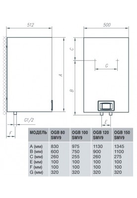 Водонагрівач Gorenje OGB 100 SMV9 (OGB100E4) (6051158)