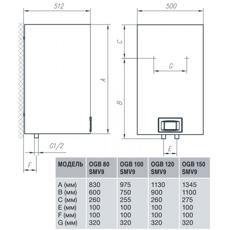 Водонагрівач Gorenje OGB 100 SMV9 (OGB100E4) (6051158)