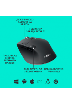 Миша Logitech M720 Triathlon Mouse 910-004791 (6357807)