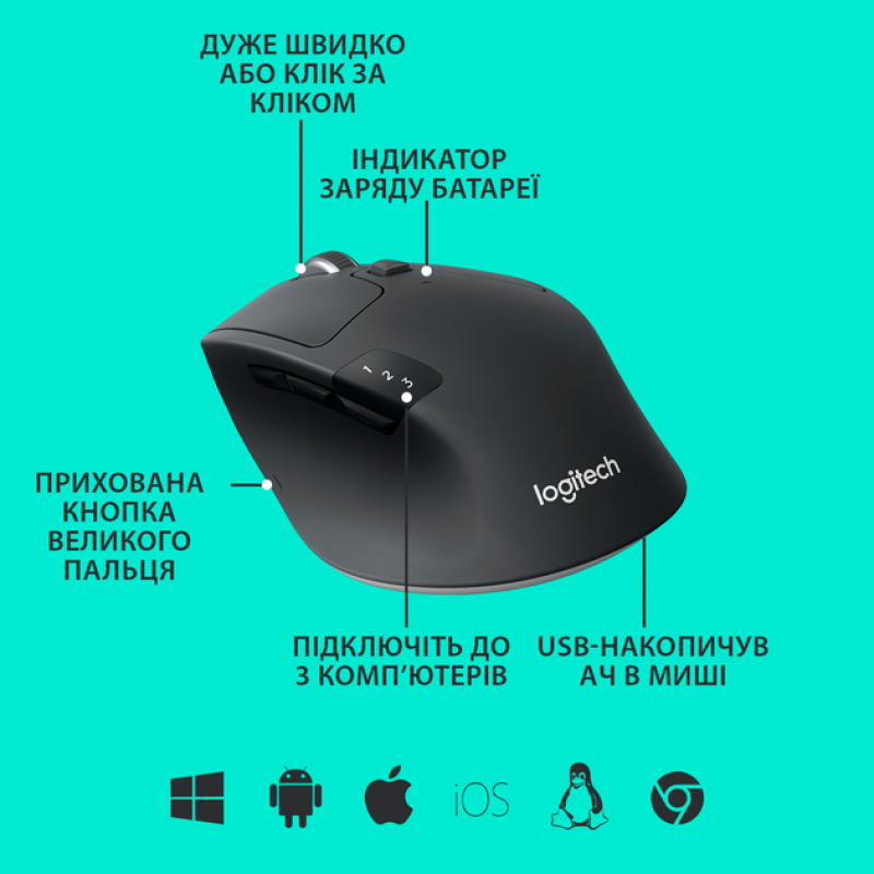 Миша Logitech M720 Triathlon Mouse 910-004791 (6357807)