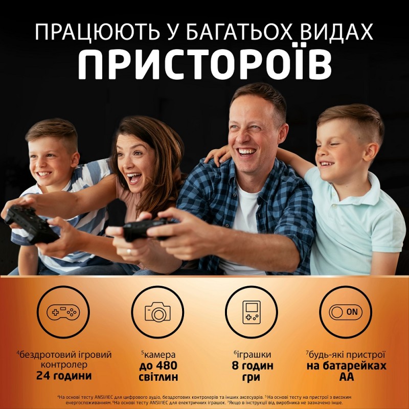 Акумулятор Duracell HR6 (AA) 2500 mAh уп. 4шт. (6486621)