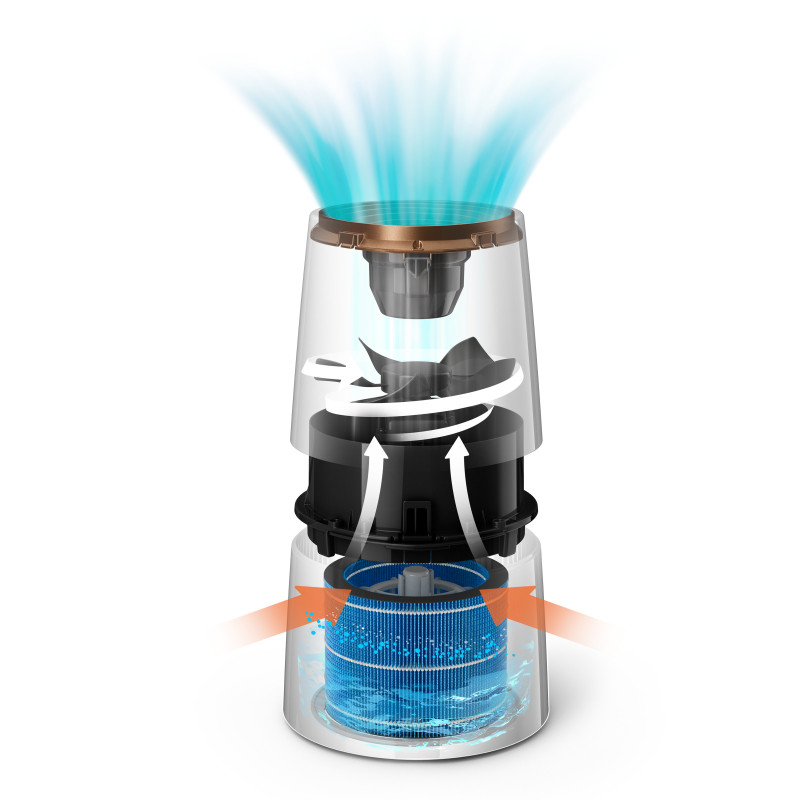 Зволожувач повітря Philips HU3918/10 (6610256)