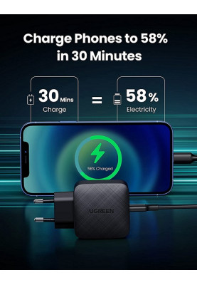 Мережевий зарядний пристрій Ugreen CD217 65W Type-C PD GaN Charger (Black) (6689268)