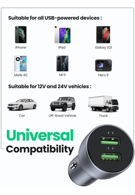 Автомобільний зарядний пристрій Ugreen CD213 36W 2xUSB QC 3.0 3A Car Charger (Dark Blue) (6689298)