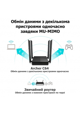 Бездротовий маршрутизатор TP-Link Archer C64 (6735100)